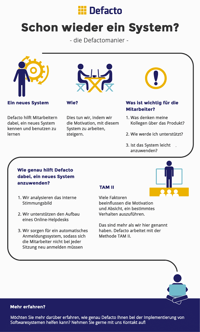 Implementierung neues System