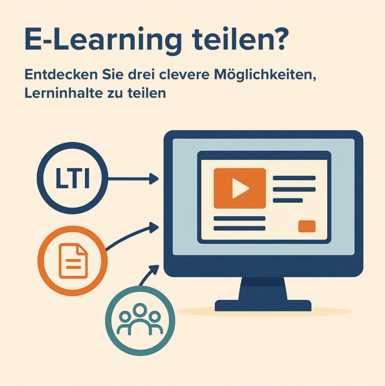 E-Learning teilen? Entdecken Sie 3 clevere Möglichkeiten, Lerninhalte zu verbreiten