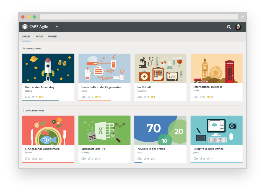 CAPP Agile Learning dashboard CAPP Agile Learning dashboard